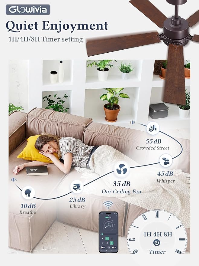 52 Inch Ceiling Fan with Lights and Remote, Smart APP Control, Dimmable with All-Setting Memory, Quiet DC Motor Reversible Blades, Damp Rated Modern Ceiling Fan for Bedroom Patio Living Room