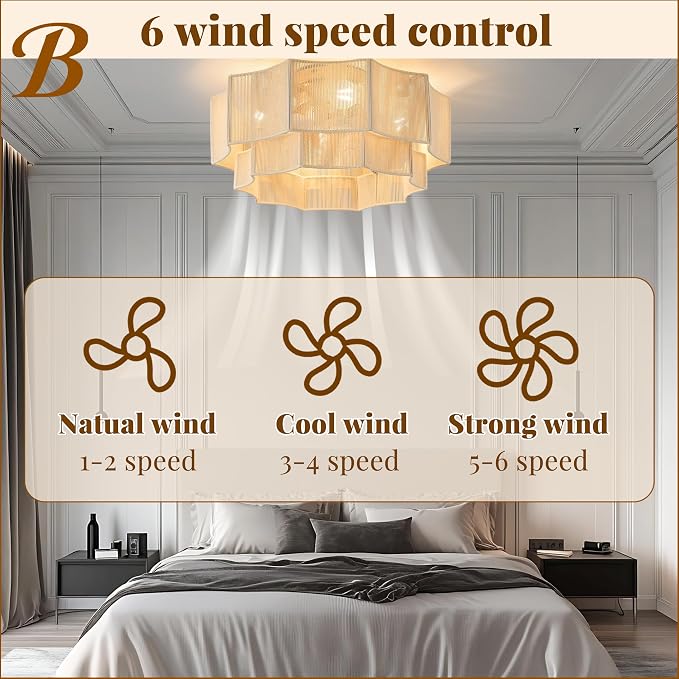 Hand-Woven Bohemian Ceiling Fan with Light, 20" Hexagonal Flush Mount Cotton Fan, Quiet DC Motor with Remote, 6-Speed Reversible Airflow, Transparent Blades for Bedroom Living Room Nursery
