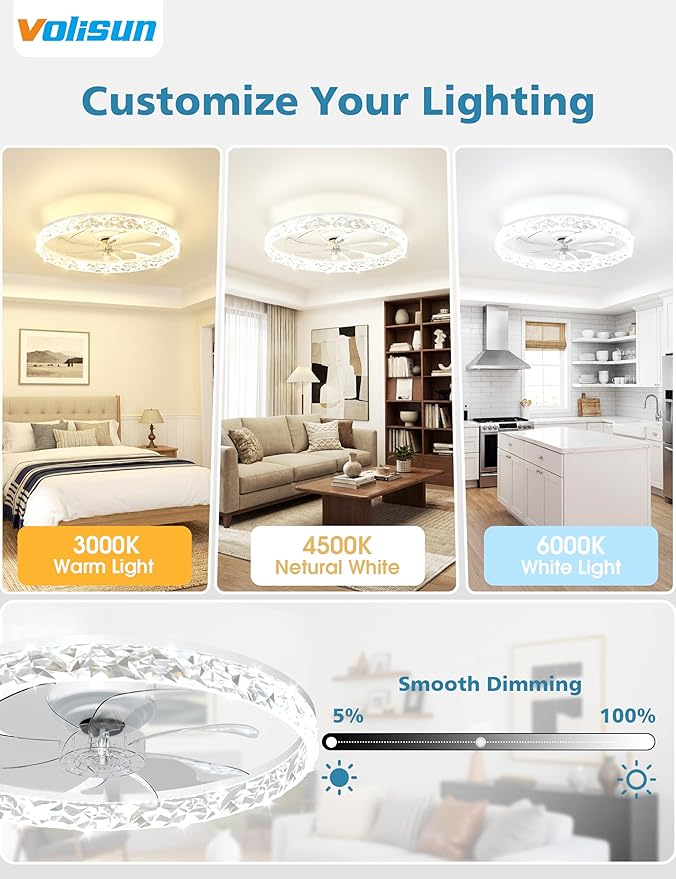 VOLISUN Low Profile Ceiling Fan with Lights and Remote, No Assembly, 24in Modern Ceiling Fans Flush Mount, 3000K-6500K Dimmable Bladeless LED Fan Light, White Fandelier Ceiling Fans for Bedroom