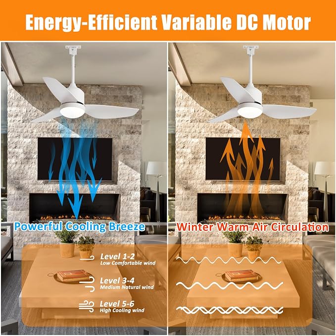 Depuley Outdoor Ceiling Fan with Light: 42 Inch White Waterproof Gazebo Fans with Lights Outdoor Hanging - Plug in Remote App Control for Patio Indoor Farmhouse Porch - 6 Speed Reversible DC Motor