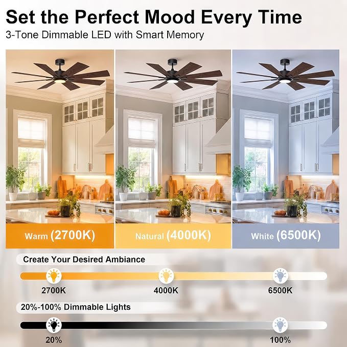 GREENEVER 72 Inch Large Ceiling Fan with Lights, Remote, DC & High CFM | 6 Speed 9371CFM High-Airflow, Quiet DC Motor, Dual-Sided Blades, 3CCT Dimmable Light for Living Room & Commercial Areas
