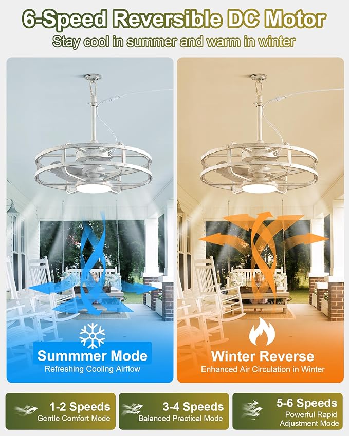 20" Outdoor Ceiling Fan with Light – Waterproof Plug-In Smart Fan for Porch, Pergola & Gazebo, 4CCT Color Adjustable, Alexa & Google Compatible, Caged Design, Antique White Gold Finish