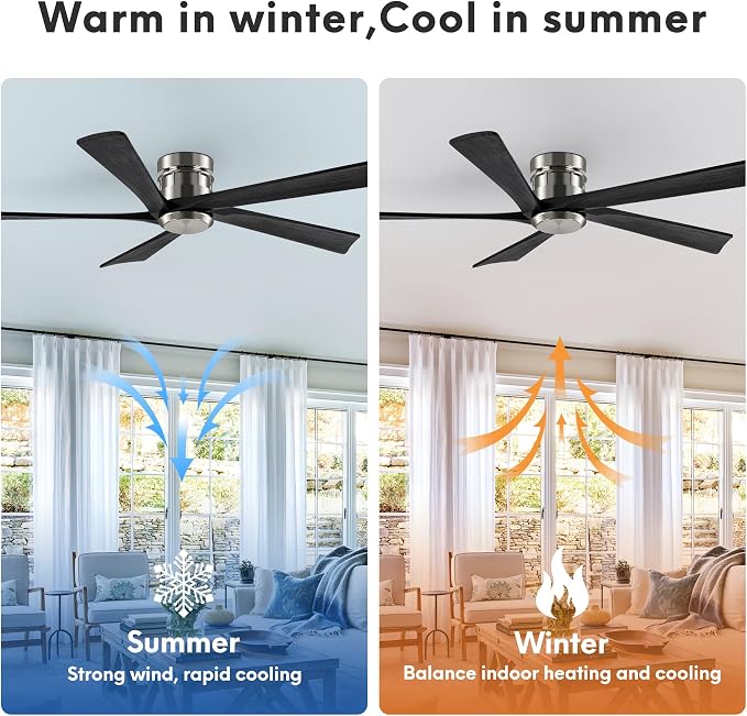 EKIZNSN 72 Inch Brushed Nickel Flush Mount Ceiling Fans without Light for Patios, 110V Noiseless Reversible DC Motor, 6-Gear Speed (Nickel Finish with Black Blades)