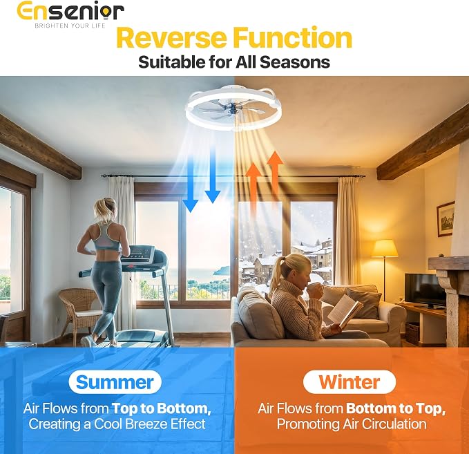 Ensenior Ceiling Fans with Lights and Remote, 20" Low Profile Ceiling Fan Flush Mount, APP Control, 6 Speed, 3CCT, Quiet Reversible DC Motor, Dimmable Modern Ceiling Fan with Light for Bedroom, White