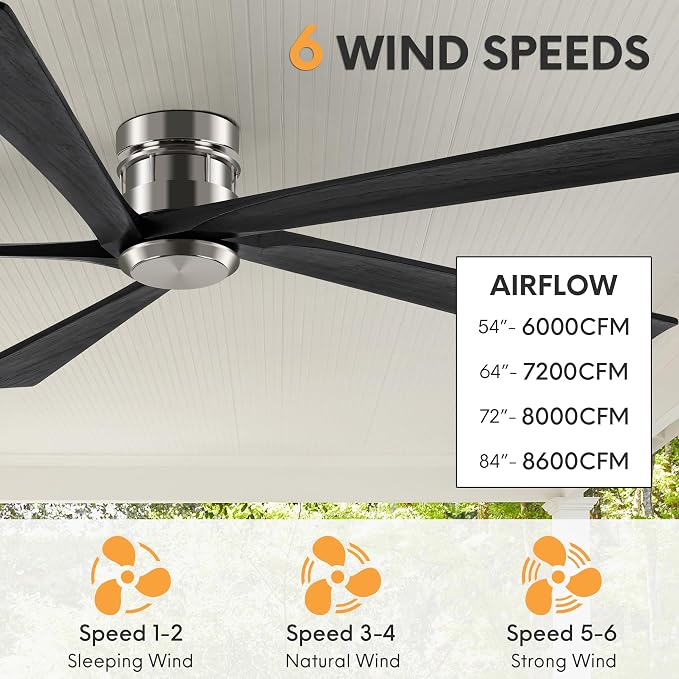 EKIZNSN 84 Inch Brushed Nickel Flush Mount Ceiling Fans without Light for Patios, 110V Noiseless Reversible DC Motor, 6-Gear Speed (Nickel Finish with Black Blades)