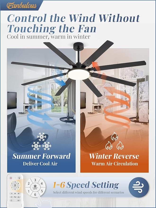 Fanbulous 72 inch Large Ceiling Fans with Lights and Remote, 27 W LED light | Outdoor Black Ceiling Fan with 8 Blades, 3 CCT, 6 Speed Reversible Quiet DC Motor, Modern Ceiling Fan for Living Room Patio