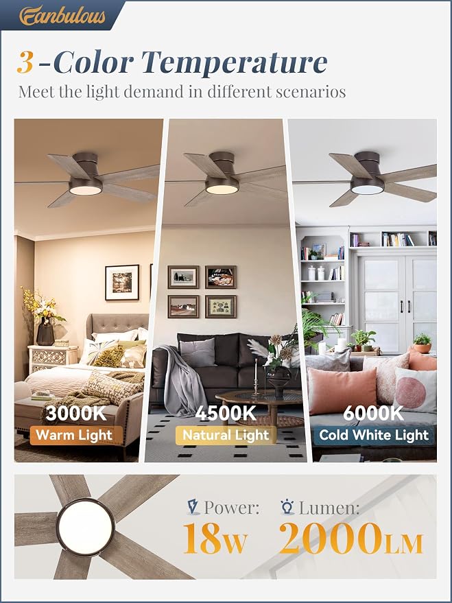Fanbulous 42 Inch Ceiling Fans with Lights and Remote,Indoor Modern Flush Mount Ceiling Fan with 3CCT 6-Speed Quiet DC Motor,Small Low Profile Ceiling Fan for Bedroom Living Room Office(Oil Bronze)