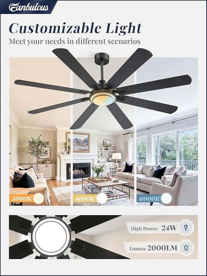 Fanbulous 72 Inch Ceiling Fans with Lights and Remote, Black Ceiling Fan with 8 Dual-Color Blades, Indoor/Outdoor Large Ceiling Fans, Reversible DC Motor, 6-Speed, 3CCT for Living Room Kitchen Patio