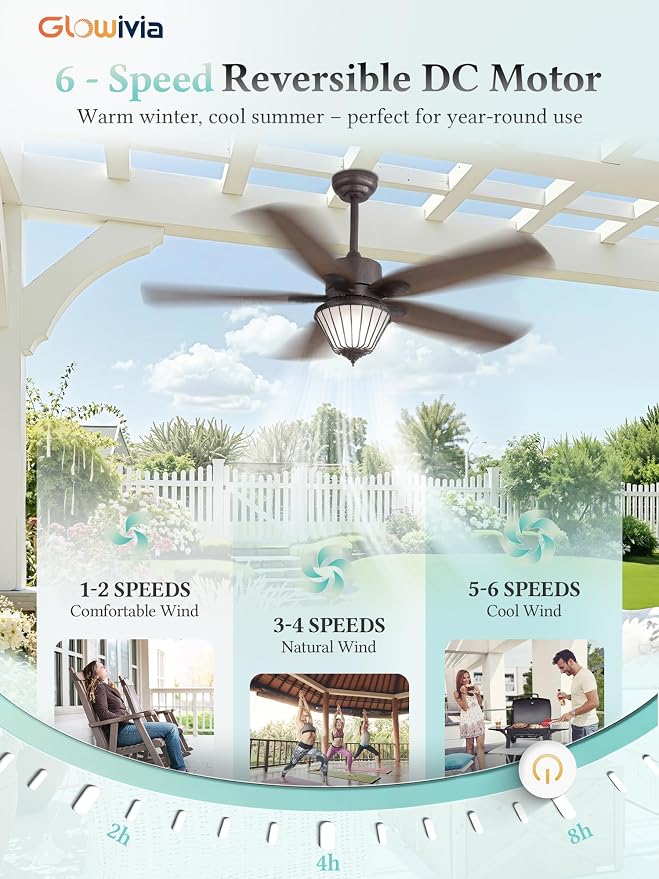 52 Inch Outdoor Ceiling Fans with Lights for Patios, IP65 Waterproof, Remote Control, 6-Speeds, Reversible DC Motor, Wet-rated Gazebo Ceiling Fan for Porch Pavilion Farmhouse (Oil-Bronze)