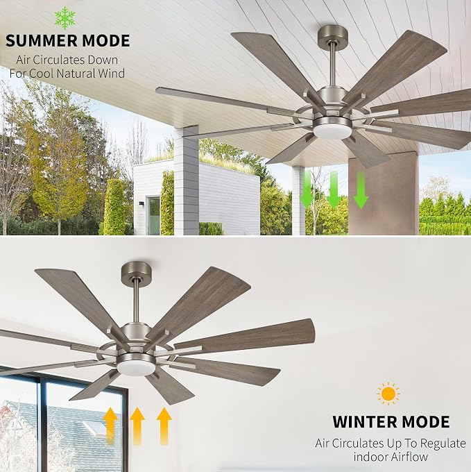 60 inch Large Ceiling Fans with Lights and Remote, Indoor/Outdoor Nickel Ceiling Fan, 8 Blades, Quiet DC Motor, Ceiling Fan 60 inch for Kitchen Living Room Garage, 3 CCT, 6 Speed, Timer