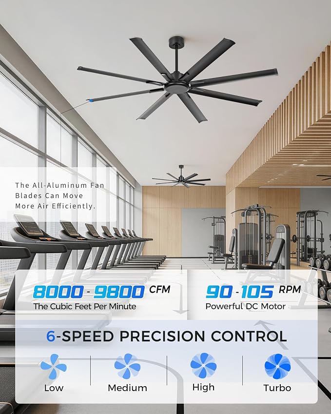 72 Inch Industrial Ceiling Fan Without Light, Matte Black Outdoor Model for Covered Areas, 8 Aluminum Blades, Powerful Airflow, Modern No-Light Design, CF04NBK-72