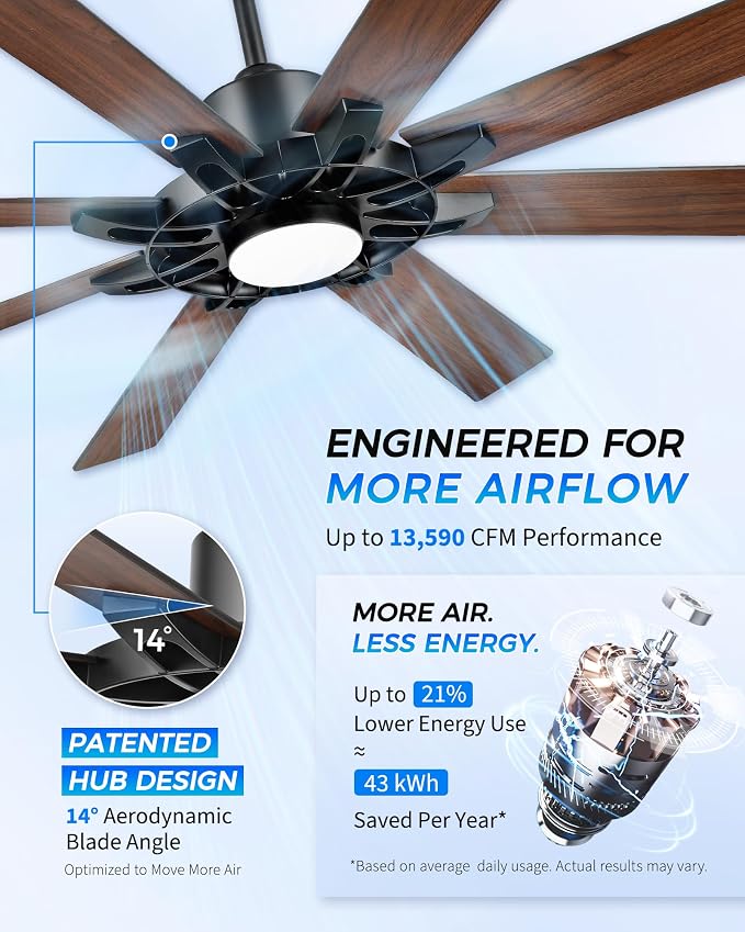 84 Inch Ceiling Fan,Large Indoor Outdoor Ceiling Fan for High Ceilings,Covered Patio & Garage,Smart Ceiling Fan Compatible with Alexa,Black Ceiling Fan with Dual Finish 8 Blades, ZCCF05BK-84