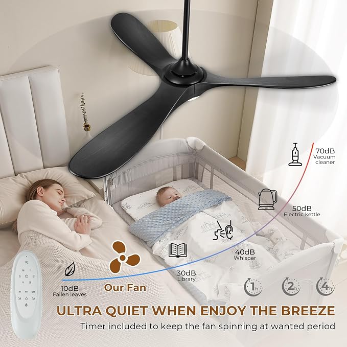 52" Outdoor Ceiling Fans with Lights and Remote Control, Wood Ceiling Fan with Lights High CFM Quiet 3 Blade Wood Walnut Fan, Propeller Ceiling Fan for Outdoor/Patio,Matte Black