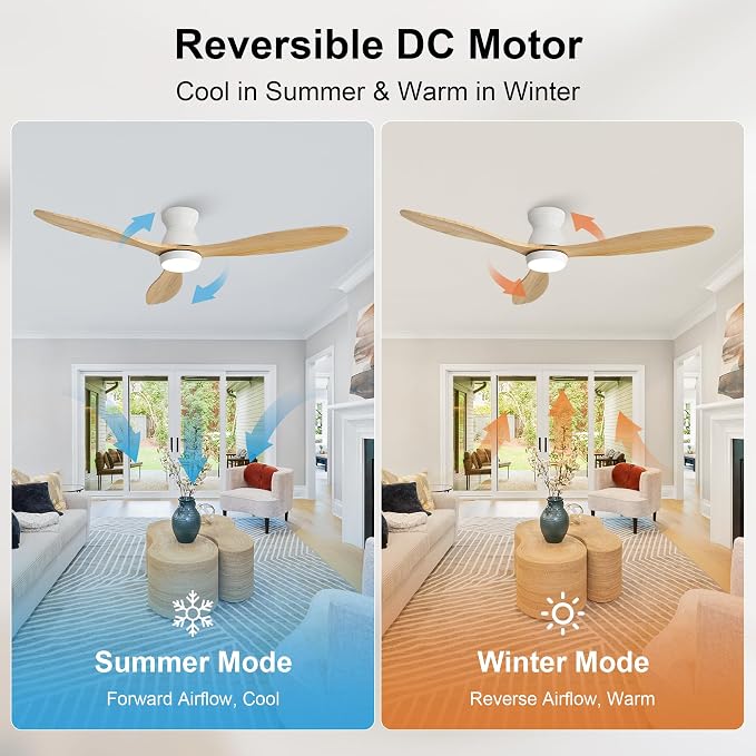 52 Inch Ceiling Fan with Light and Remote & APP Control, 3 Wooden Blades, 6 Wind Speeds, Quiet DC Motor, Indoor Low Profile Ceiling Fan for Bedroom Living Room Farmhouse Patio