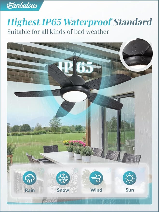 Fanbulous 42 Inch Waterproof Outdoor Ceiling Fan with Lights and Remote,IP65 Hanging Gazebo Fan with 3CCT 6-Speed DC Motor,Black Wet Rated Plug in Ceiling Fan with Cord for Patios Porch Pergola | IP65 Wet Rated, 3CCT Dimmable Light,Remote Control,6-Spe...