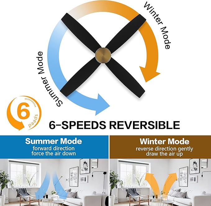 WINGBO 52" Flush Mount DC Ceiling Fan without Lights, 4 Reversible Blades, Ultra Quiet 6-Speed DC Motor, Hugger Low Profile Indoor Ceiling Fan No Lights, Brass Finish