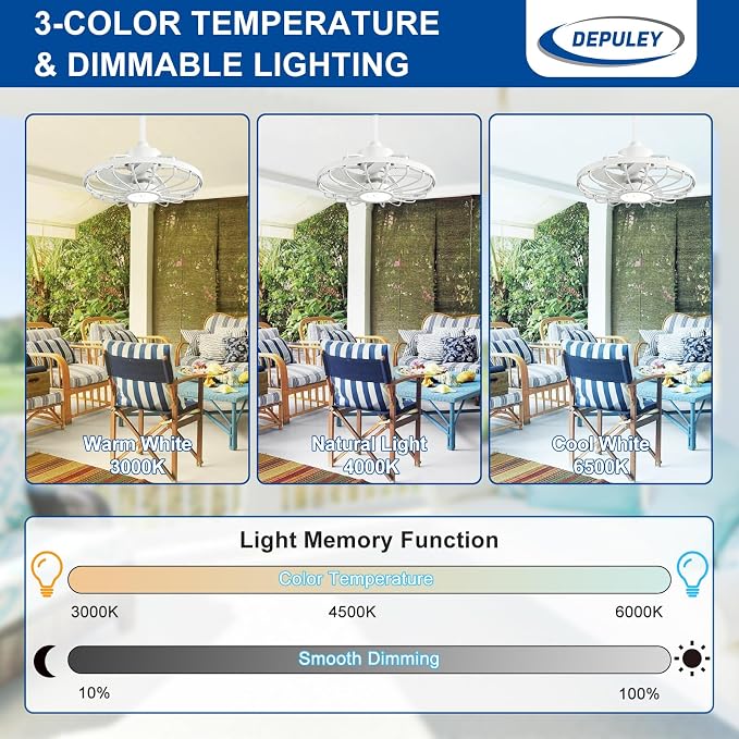 Depuley Outdoor Ceiling Fan with Light: 20 Inch Outdoor Gazebo Hanging Fans with Remote App - Waterproof Plug in Caged Ceiling Fan for Patio Porch Canopy Pergola white