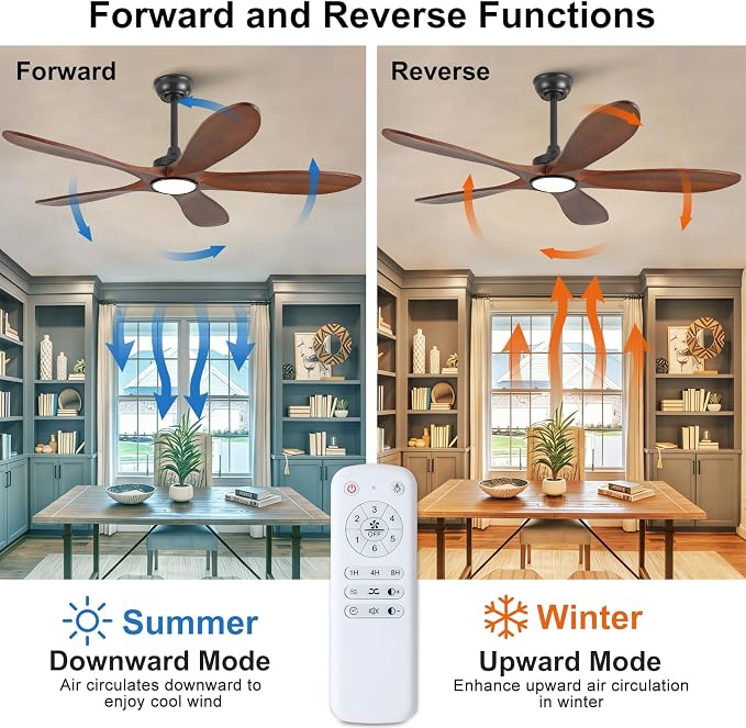 52 Inch Wood Ceiling Fans with Lights and Remote Control, Outdoor Modern Black Ceiling Fan with Light for Patio Office, 5 Blades, Dimmable LED Light, Reversible DC Motor, Memory Function