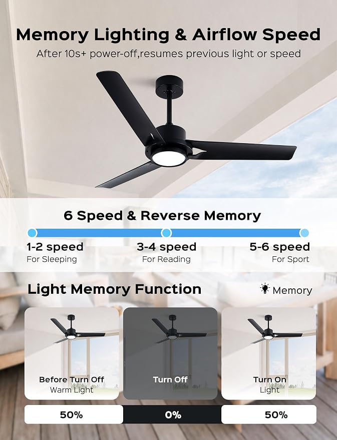 52 Inch Modern Smart Ceiling Fan with LED Lights and WiFi Alexa APP Remote,Black Ceiling Fan with ABS Blades,3CCT,6 Speed,Quiet Reversible DC Motor Indoor Outdoor Fan for Patio,Garage,Bedroom