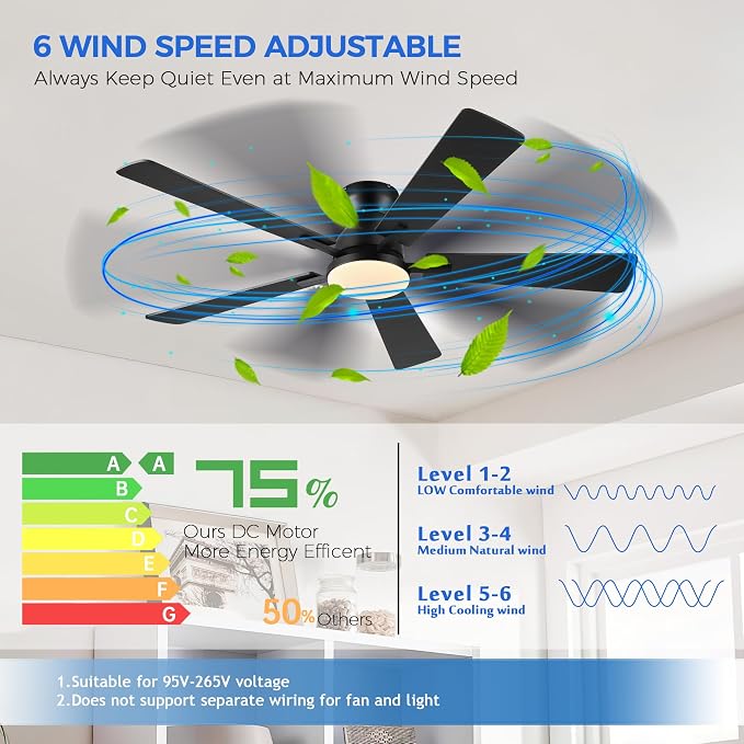 Ayaoty Ceiling Fans with Lights,52 Inch Black Low Profile Ceiling Fan with Light and Remote/APP Control-Flush Mount Dimmable, Quiet DC Motor for Outdoor Patio, Garage,Bedroom