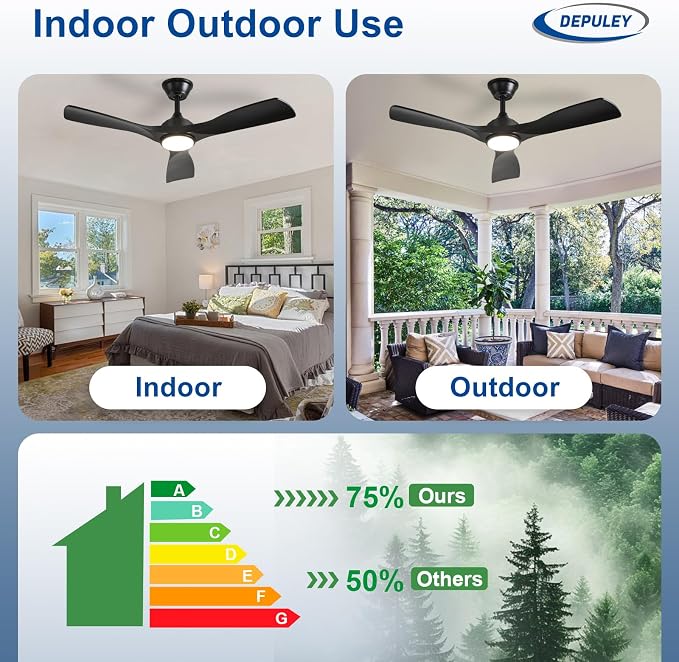 Depuley 42-Inch Ceiling Fan with Light: Black 3 Blade Outdoor Fans for Patios - Dimmable Ceiling Fan with Remote Control Fandelier Quiet DC Motor Reversible 6 Speed Timer