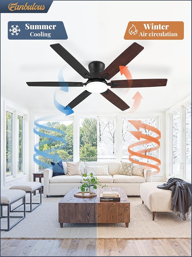 Fanbulous Ceiling Fans with Lights, 60 Inch 6-Blade, Smart APP & Remote Control, Dimmable 5CCT LED with Smart Memory, DC Motor Quiet for Bedroom Living Room, Damp Rated for Outdoor Covered Patio