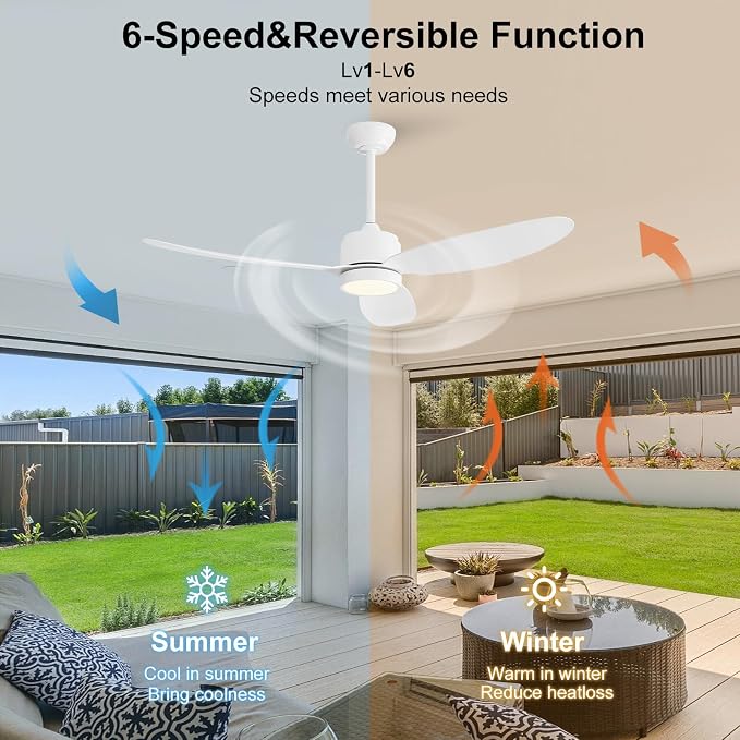WINGBO 52" Outdoor Ceiling Fans with Lights, Wet Rated Waterproof Indoor Ceiling Fan with Remote, 3 ABS Blades Modern Ceiling Fan, 3CCT Quiet 6-Speed DC Motor, for Porch Patio Bathroom,White