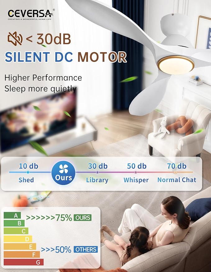 52 Inch Flush Mount White and Gold Ceiling Fans with Lights and Remote,Low Profile Ceiling Fan with Light,Dimmable,Quiet Noiseless DC Motor for Patios,Living Room,Bedroom(Wall Control Switch)