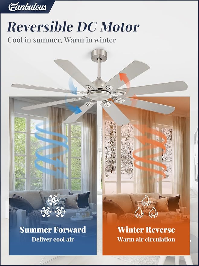 Fanbulous Ceiling Fans No Light with Remote, Modern Ceiling Fan Without Light, Dual Finish 6 Blades, Reversible Quiet DC Motor, 6 Speed, Large Ceiling Fan for Indoor or Outdoor (Nickel, 62 Inch)
