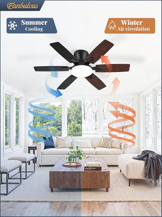 Fanbulous Ceiling Fans with Lights, 42 Inch 6-Blade, Smart APP & Remote Control, Dimmable 5CCT LED with Smart Memory, DC Motor Quiet for Bedroom Living Room, Damp Rated for Outdoor Covered Patio