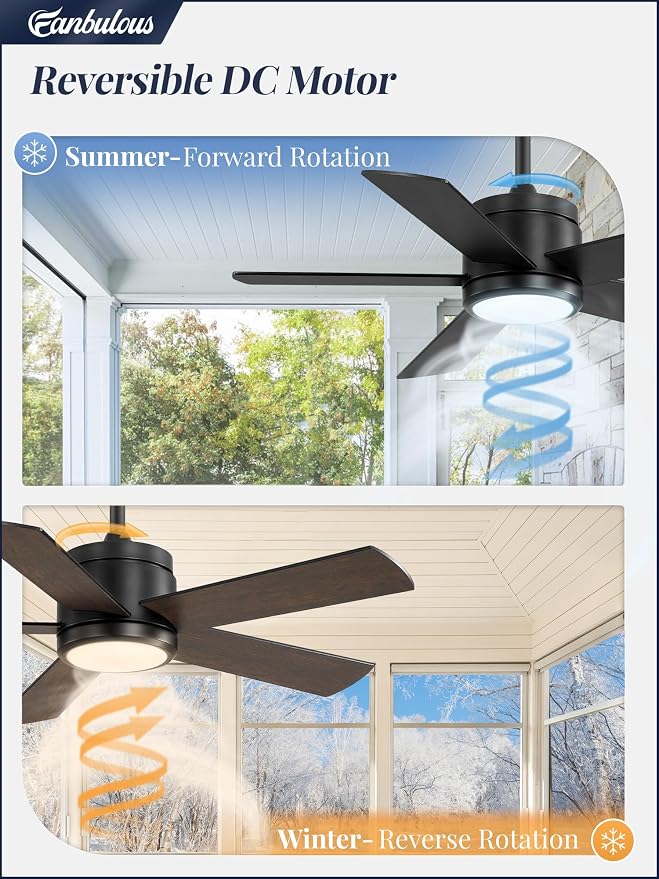 Fanbulous 42" Outdoor Ceiling Fan with Light and Remote, IP65 Waterproof, Plug-in Design with 10FT Cord, 6-Speeds, 3CCT, Hook Hanging Fan for Gazebo Patio Porch Garage Canopy(Black)