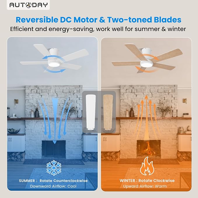 42 Inch Low Profile Ceiling Fan with Light, White Ceiling Fans with Lights and Remote, Flush Mount, 6 Speeds Reversible Quiet DC, 3CCT Dimmable, Indoor Outdoor Ceiling Fans for Patios Bedroom