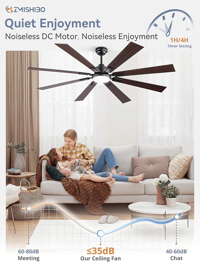 ZMISHIBO 65" Black Ceiling Fan with Dimmable 3000-6000K Light and Remote | 65 Inch Large Ceiling Fan, Quiet Reversible DC Motor, 6 Speeds, 8-Blades, Great for Living Room, Bedroom, Covered Patio