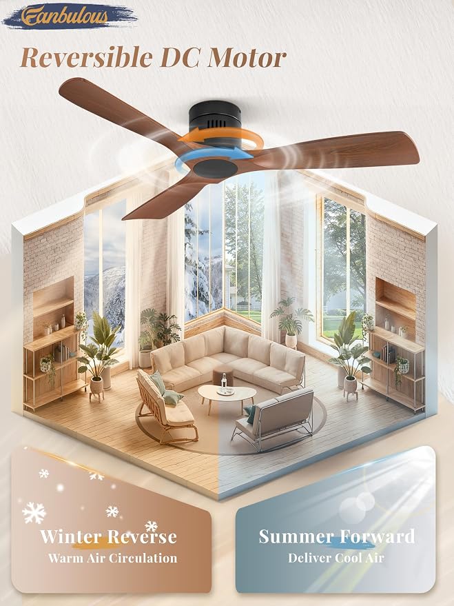 Fanbulous 52" Ceiling Fans Without Lights, Flush Mount Ceiling Fan with Remote Control Modern,Low Profile Ceiling Fans with 6-Speeds Reversible DC Motor for Patio Living Room Bedroom(Walnut)