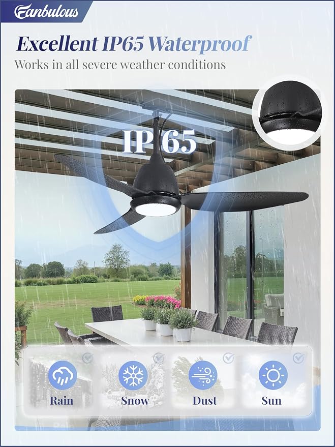 Fanbulous 42" Outdoor Ceiling Fan with Light, IP65 Waterproof Wet Rated, Plug in Gazebo Fan with 10FT Cord, Smart APP & Remote, 6-Speed Reversible DC Motor, 3CCT Dimmable LED for Patio Porch (Black)
