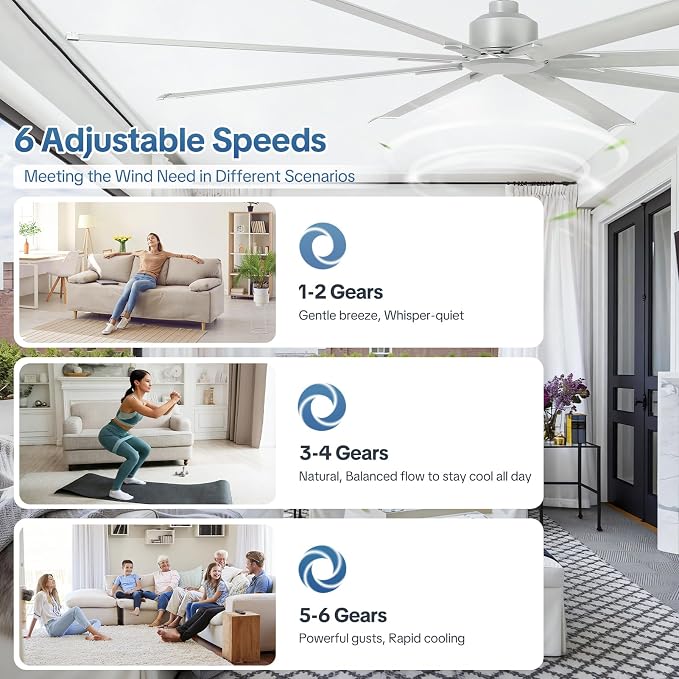 YYEHON 84 Inch Large Ceiling Fans No Lights, Industrial Fan Quiet DC Motor, 8 Aluminum Blades, 3 Downrod, 6-Speed Remote Control, Home or Commercial Fan for Porch, Garage, Shop