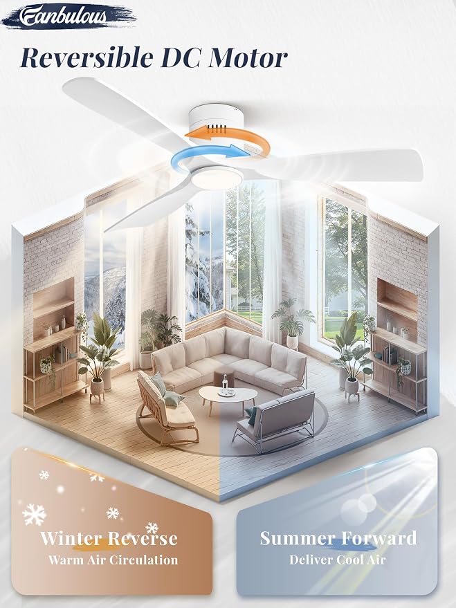 Fanbulous 52" Ceiling Fans with Lights and Remote Control,Modern Flush Mount Ceiling Fan with 3 CCT,Low Profile Ceiling Fans with 6-Speeds Reversible DC Motor for Patio Living Room Bedroom(White)