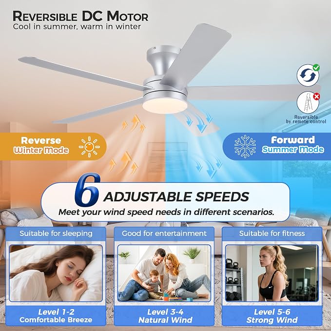 Ayaoty 46" Ceiling Fans with Lights and Remote - Flush Mount Ceiling Fan Light with ABS Blades and 3CCT Dimmable, Reversible, Low Profile Fan Light for Indoor Modern Bedroom, Kitchen Silver