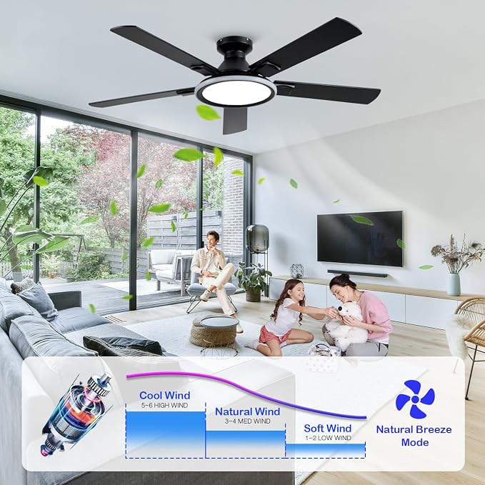 52" Ceiling Fans with Lights,Flush Mount Ceiling Fan with Light and Remote/App Control,Bluetooth Ceiling Fan with Speaker,6-Speed Reversible Motor,Full-Spectrum Adjustable Lighting,Edge Ambient Lights