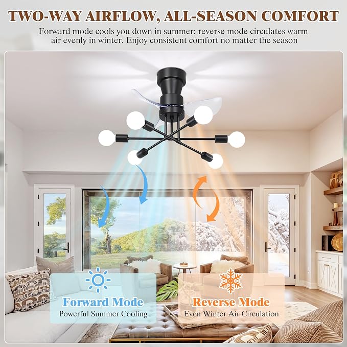 VbiTmn 21.2 Inch Flush Mount Sputnik Ceiling Fan with Lights, 6-Light Black Modern Fandelier, Low Profile Quiet DC Reversible, 6 Speed Remote Control, E26 Base for Bedroom Dining Room