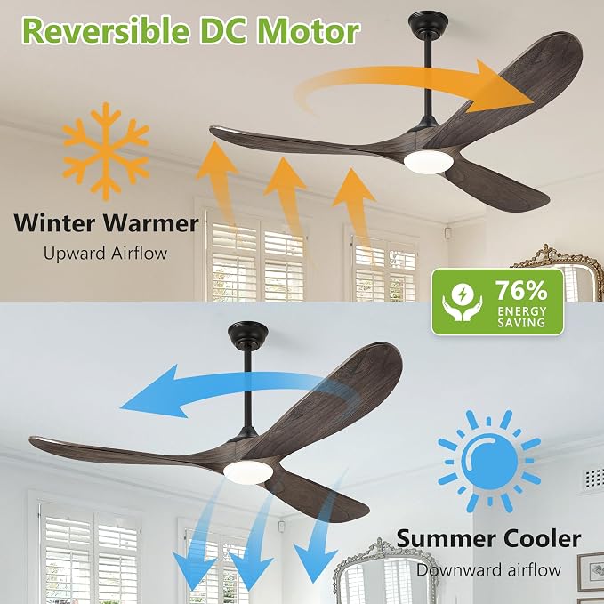 Haipeel 60 Inch Outdoor Ceiling Fans with Lights, Propeller Solid Wood Ceiling Fans with Light and Remote Control for Outdoor Ceiling Fan with Light for Patio Farmhouse, DC ETL Listed, Deep Brown