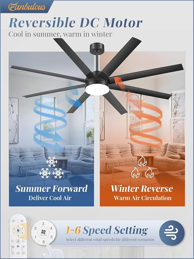Fanbulous 65 Inch Large Ceiling Fans with Lights, Black Ceiling Fan with Remote Control, Dimmable, 3CCT, Quiet, Modern Ceiling fan For Living Room, Bedroom, Kitchen, Patio, Outdoor