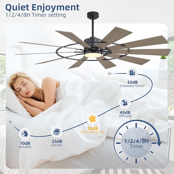 WINGBO 84" Windmill Ceiling Fan with Lights, 3 Downrod, 6-Speed Reversible DC Motor, 3CCT, 10 Blade Indoor Farmhouse DC Ceiling Fans for Kitchen Bedroom Living Room Patio, Matte Black and Grey
