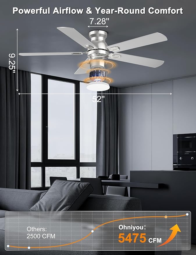 Ohniyou Ceiling Fans with Lights, 52 Inch Low Profile Ceiling Fan with Light and Remote/APP Control, Flush Mount, Dimmable, Quiet DC Motor, Silver Ceiling Fan for Bedroom, Living Room