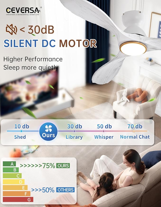 52 Inch Flush Mount Ceiling Fans with Lights and Remote,White and Gold Low Profile Ceiling Fan with Light,Dimmable,Quiet Noiseless DC Motor for Patios,Living Room,Bedroom(Wall Control Switch)