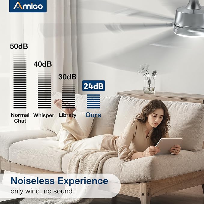 Amico Ceiling Fans with Lights,66 inch Nickel Ceiling fan with Light and Remote, 6 Speed Reversible DC Motor, 3CCT, Dimmable, Quiet, Timer, Outdoor Ceiling Fan with Light for Patios, Indoor/Outdoor