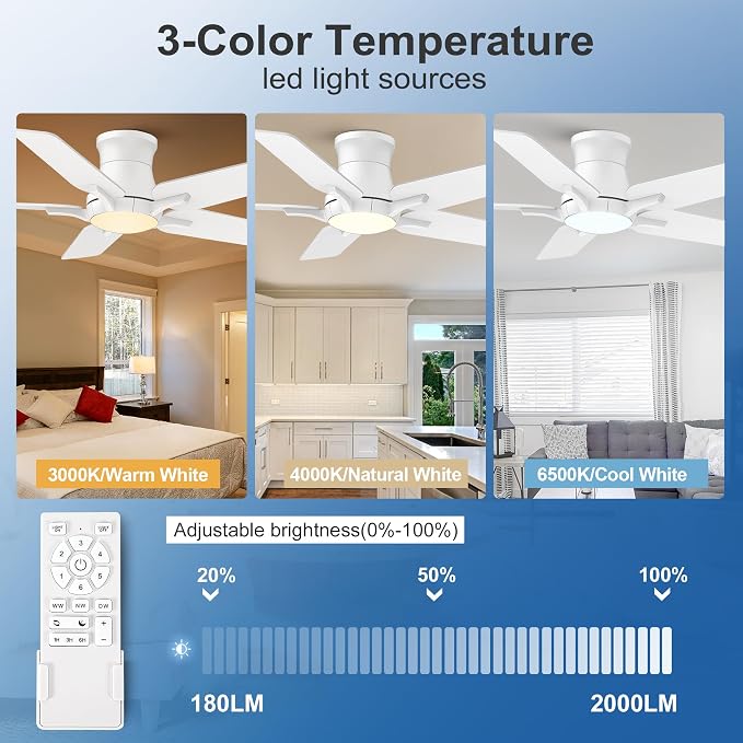 POCHFAN 42 Inch White Ceiling Fans with Lights and Remote, Flush Mount Low Profile Ceiling Fan for Bedroom, Living Room, Patio, Dimmable 6 Speeds Noiseless Reversible, ETL Listed