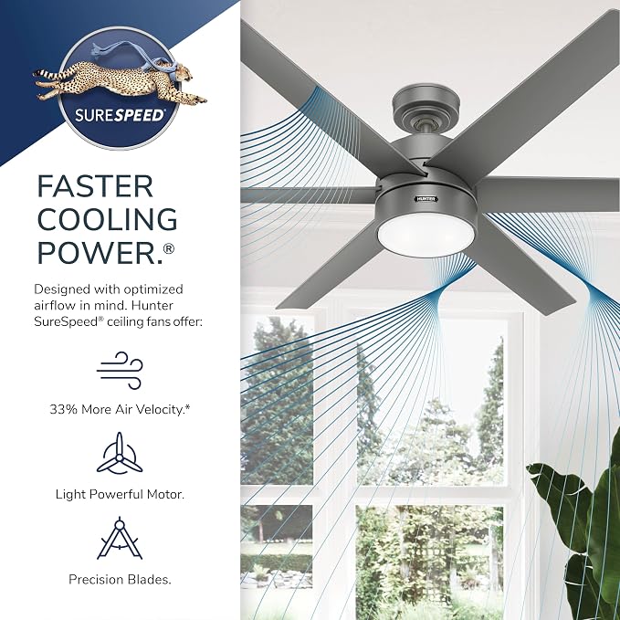 Hunter Solaria, Outdoor or Indoor, Ceiling Fan, Quiet, 60 inch, Fresh White