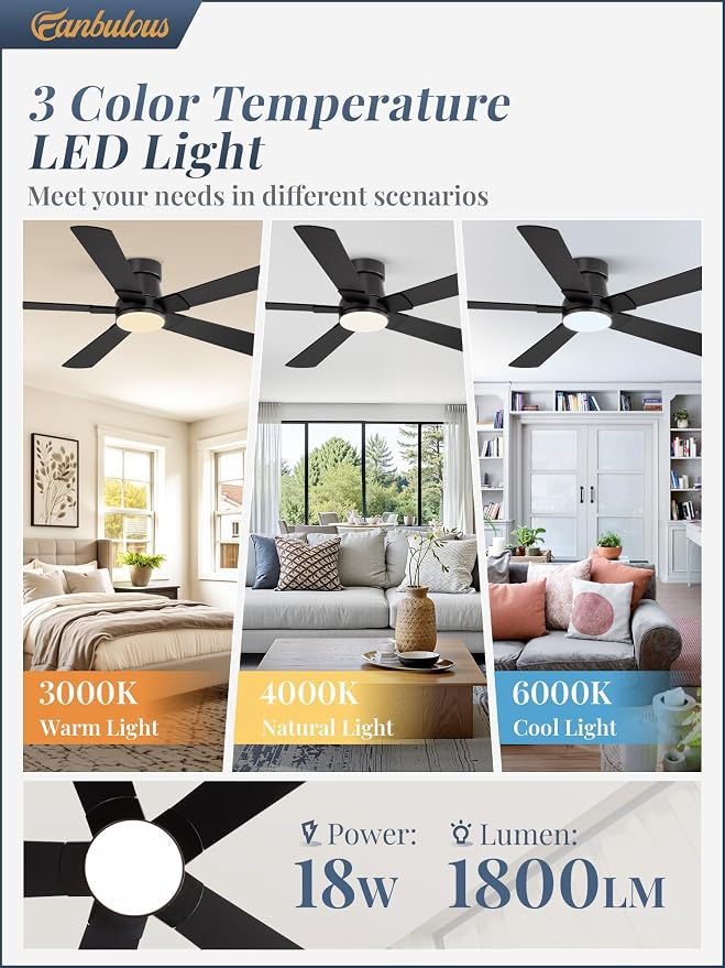 Fanbulous 52” Ceiling Fans with Lights and Remote, Flush Mount Ceiling Fan | Low Profile,Black Modern Ceiling Fan with LED Light, 5 Blades, 3CCT, 6 Speeds,Timer,Bedroom, Indoor, Outdoor,Living room