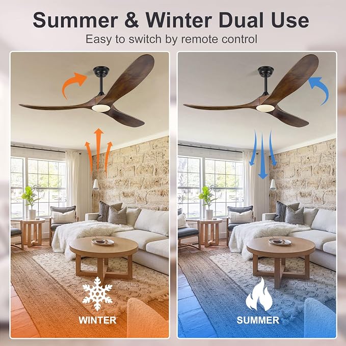 Eliora 72 Inch Ceiling Fans with Lights and Remote Control, Outdoor Ceiling Fan with Light High cfm Outdoor Ceiling Fan for Patio, Porch, 6 Speed Propeller Quiet DC Motor ETL Listed-Deep Walnut